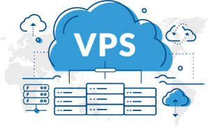 vps-hosting-it4int