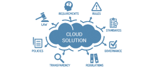 cloud solutions