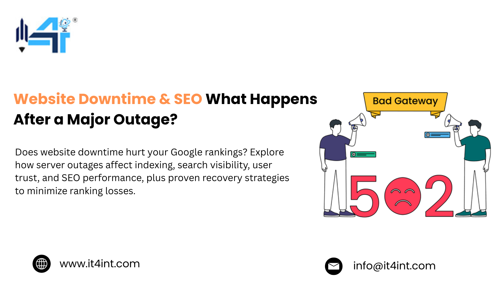 Website Downtime