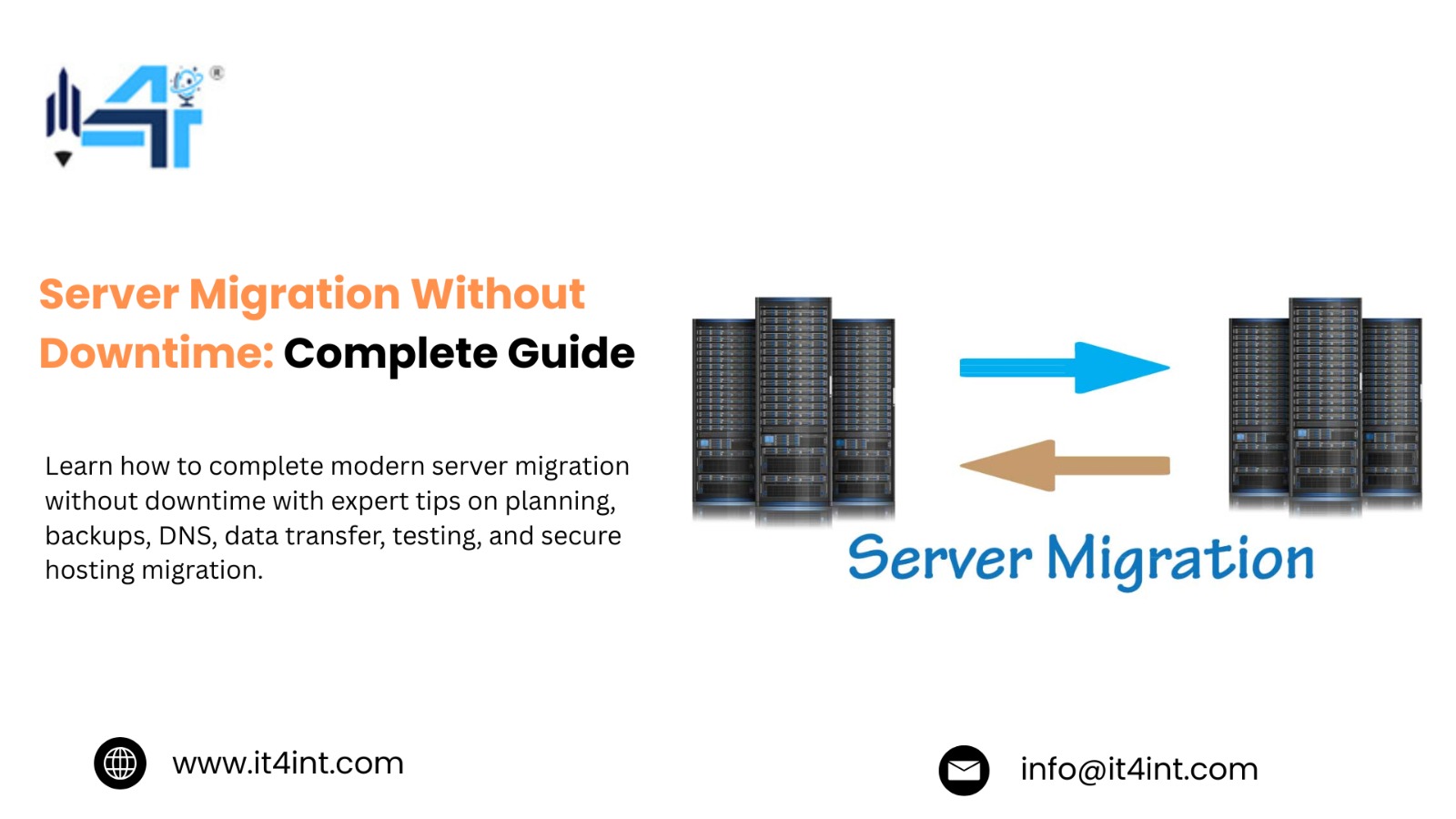 Modern Server Migration
