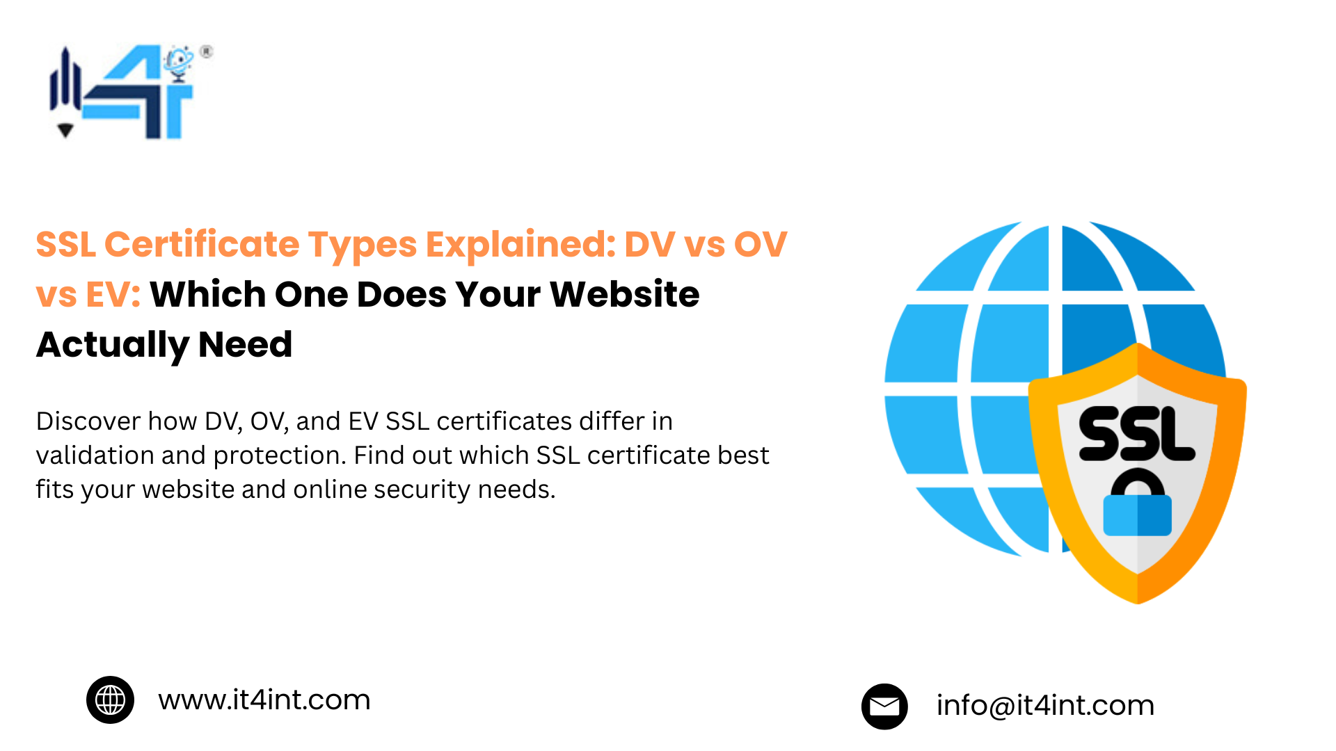 SSL Certificate
