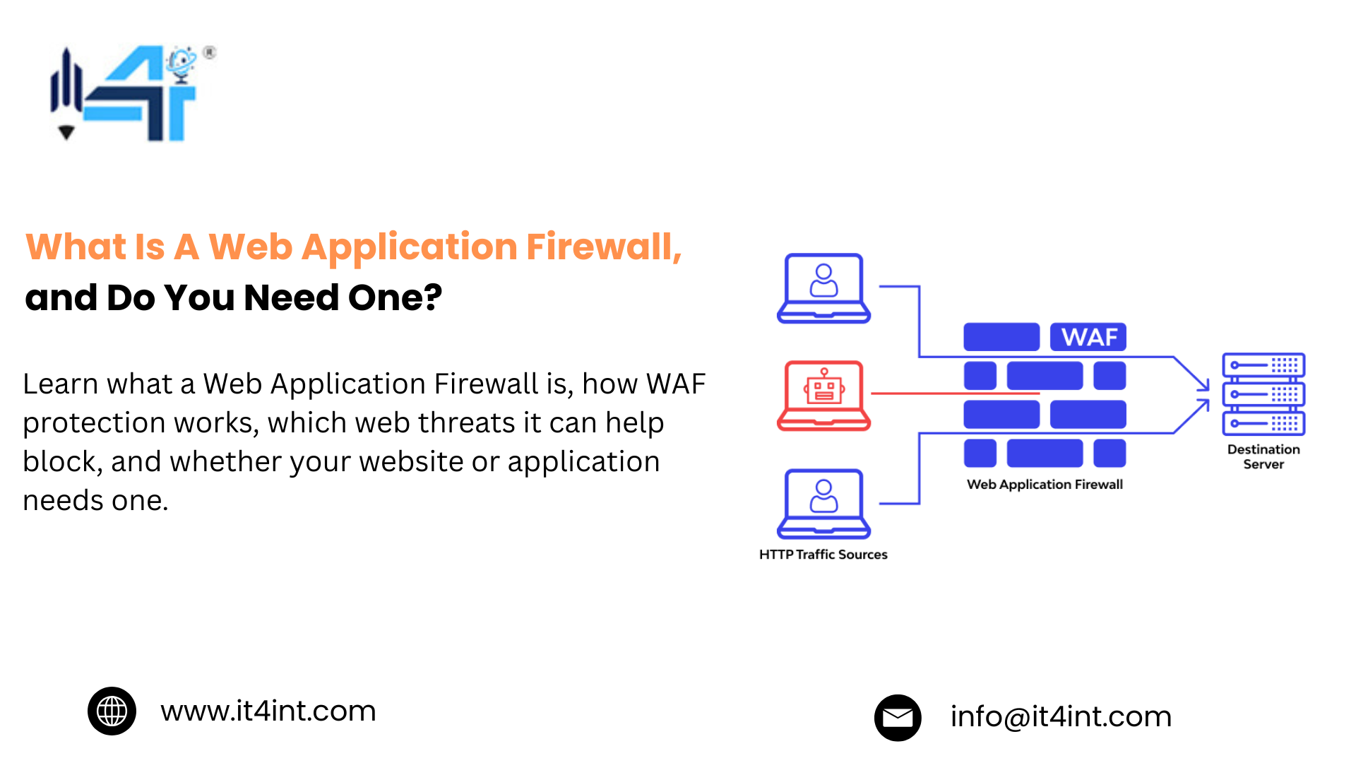 What Is A Web Application Firewall, and Do You Need One?