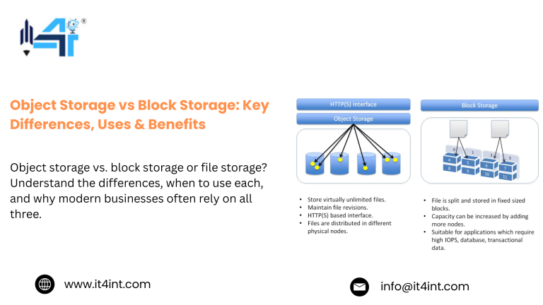 Object storage vs block storage comparison for cloud data management